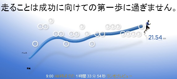 Nike+